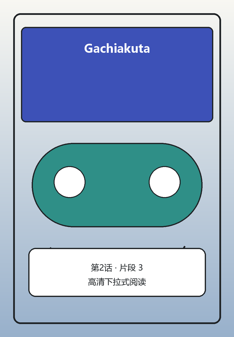 Gachiakuta第2话第3页